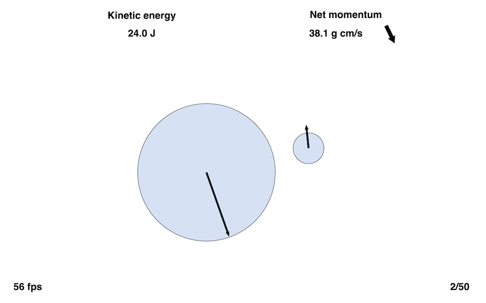 Simulation of elastic collisions