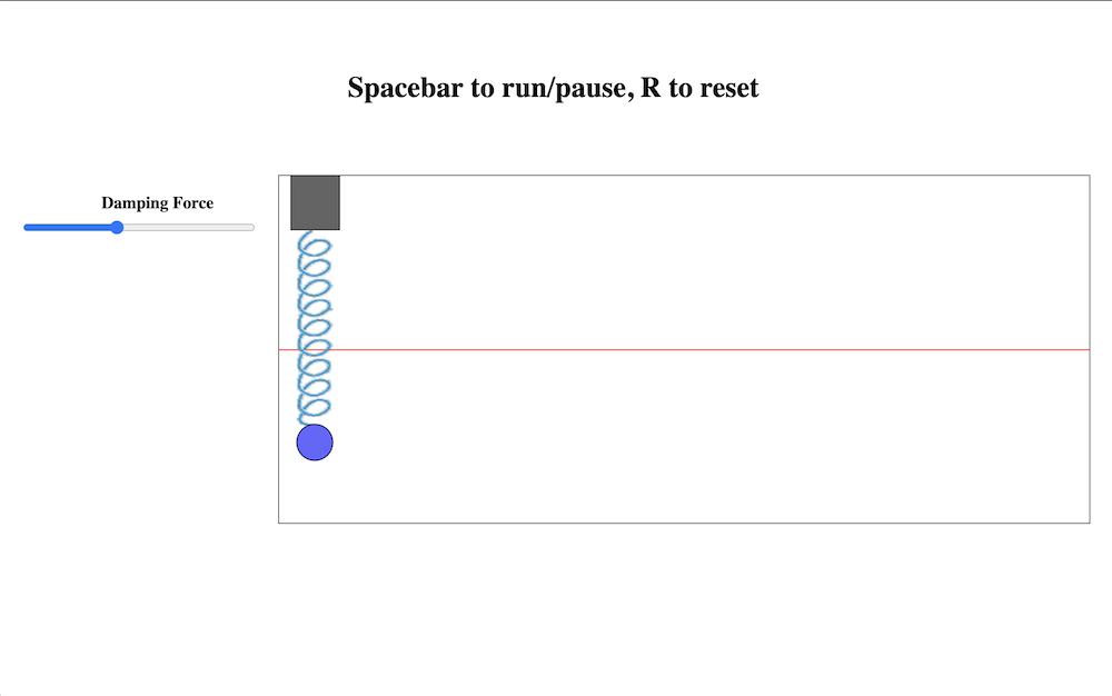 Simulation of a damped harmonic oscillator